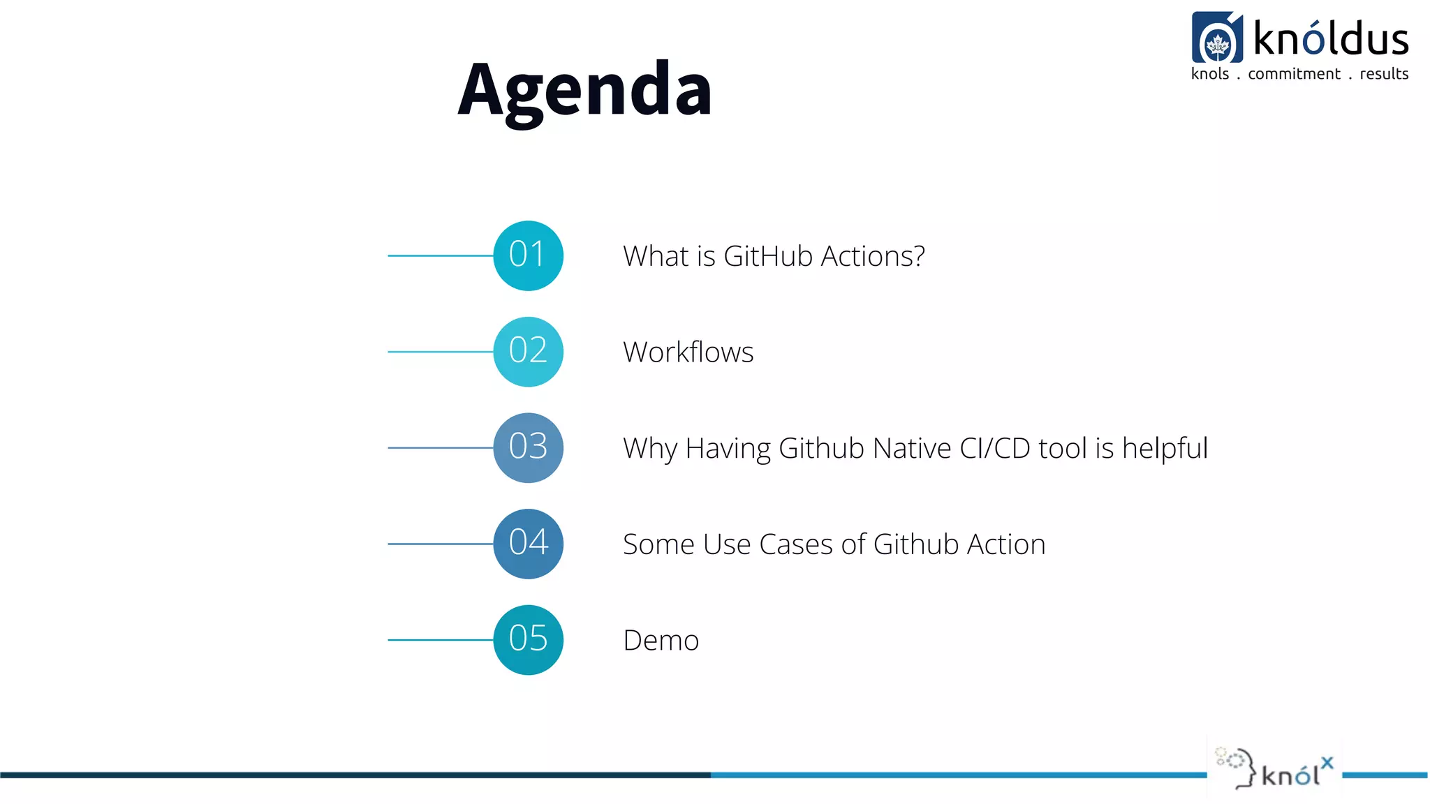 Agenda
01 What is GitHub Actions?
02 Workﬂows
03 Why Having Github Native CI/CD tool is helpful
04 Some Use Cases of Github Action
05 Demo
 