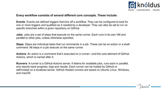 Every workflow consists of several different core concepts. These include:
Events: Events are defined triggers that kick off a workflow. They can be configured to look for
one or more triggers and qualified as 4 needed by a developer. They can also be set to run on
specific branches within a given repository on GitHub.
Jobs: Jobs are a set of steps that execute on the same runner. Each runs in its own VM and
parallel to other jobs, unless otherwise specified.
Steps: Steps are individual tasks that run commands in a job. These can be an action or a shell
command. All steps in a job execute on the same runner.
Actions: An action is a command that’s executed on a runner—and the core element of GitHub
Actions, which is named after it.
Runners: A runner is a GitHub Actions server. It listens for available jobs, runs each in parallel,
and reports back progress, logs and results. Each runner can be hosted by GitHub or
self-hosted on a localized server. GitHub Hosted runners are based on Ubuntu Linux, Windows,
and macOS.
 