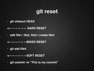 git reset
• git checkout HEAD
HARD RESET
• edit ﬁle1, ﬁle2, ﬁle3 / create ﬁle4
MIXED RESET
• git add ﬁle4
SOFT RESET
• git commit -m “This is my commit”
 