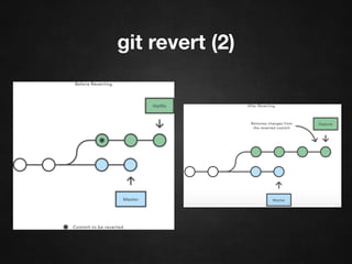 git revert (2)
 