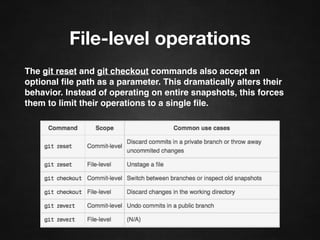File-level operations
The git reset and git checkout commands also accept an
optional ﬁle path as a parameter. This dramatically alters their
behavior. Instead of operating on entire snapshots, this forces
them to limit their operations to a single ﬁle.
 