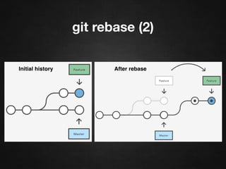 git rebase (1)
Rebasing is the process of moving a branch to a new
base commit.
Git accomplishes this by creating new commits and
applying them to the speciﬁed base.
It’s literally rewriting your project history. It’s very
important to understand that, even though the branch
looks the same, it’s composed of entirely new commits.
The primary reason for rebasing is to maintain a linear
project history.
 