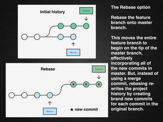 Initial history
The Merge option
Merge the master branch
into the feature branch.
Merging is nice because
it’s a non-destructive
operation. The existing
branches are not
changed in any way.
On the other hand, this
also means that the
feature branch will have
an extraneous merge
commit every time you
need to incorporate
upstream changes.
*merge commit
 
