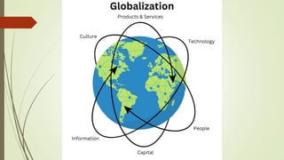 Introduction to Globalization that covers dimensions and elements | PDF