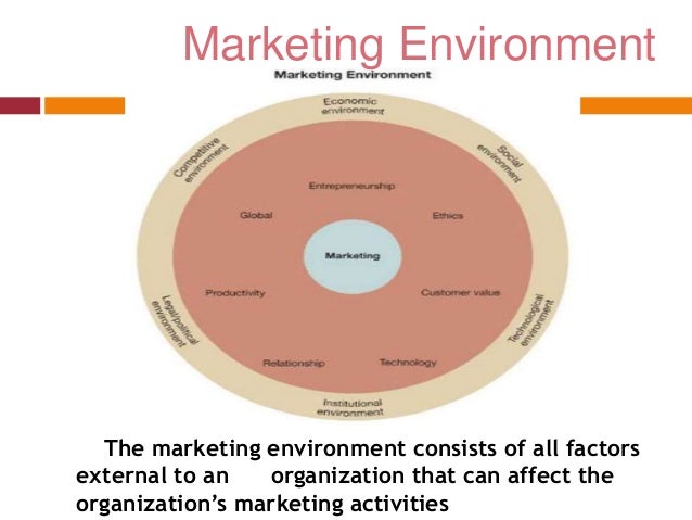 zumiez products demographic factors in marketing The impact of micro and macro environment factors on can be leveraged in the marketing of the product impacted by common demographic. zumiez products demographic factors in marketing The impact of micro and macro environment factors on can be leveraged in the marketing of the product impacted by common demographic.