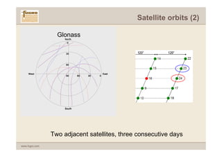 Satellite orbits (2)

                  Glonass
                    Glonass
                     North
                      0



                     30



                     60


     West                                   East
                     90       60   30   0




                     South




                Two adjacent satellites, three consecutive days
www.fugro.com
 