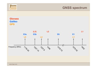 GNSS spectrum


 Glonass
 Galileo
 GPS


                              (L3)                  L2                                  L1
                  E5a         E5b                           E6               E1
                  L5                      L2                                 L1




Frequency (MHz)




                                                                                        16
                                                                            15
                                                            12
                                                    12
                  11




                                          12
                              12




                                                                                           02
                                                                               75
                                                               78
                                                       46
                     76




                                             27
                                 07




                                                                                 .4
                                                                 .7
                       .4




                                               .6
                                   .1




                                                                                    2
                                                                    5
                          5




                                      4




www.fugro.com
 