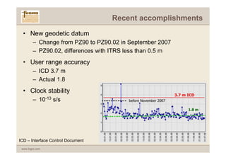 Recent accomplishments

  • New geodetic datum
        – Change from PZ90 to PZ90.02 in September 2007
        – PZ90.02, differences with ITRS less than 0.5 m
  • User range accuracy
        – ICD 3.7 m
        – Actual 1.8
  • Clock stability
        – 10-13 s/s




ICD – Interface Control Document
 www.fugro.com
 