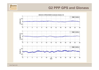 G2 PPP GPS and Glonass




www.fugro.com
 