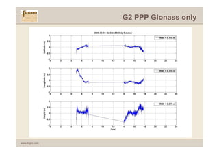 G2 PPP Glonass only




www.fugro.com
 