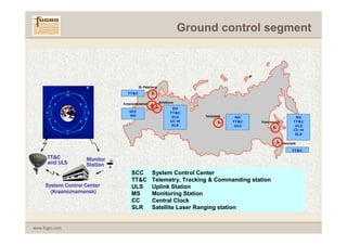 Ground control segment




                SCC    System Control Center
                TT&C   Telemetry, Tracking & Commanding station
                ULS    Uplink Station
                MS     Monitoring Station
                CC     Central Clock
                SLR    Satellite Laser Ranging station


www.fugro.com
 