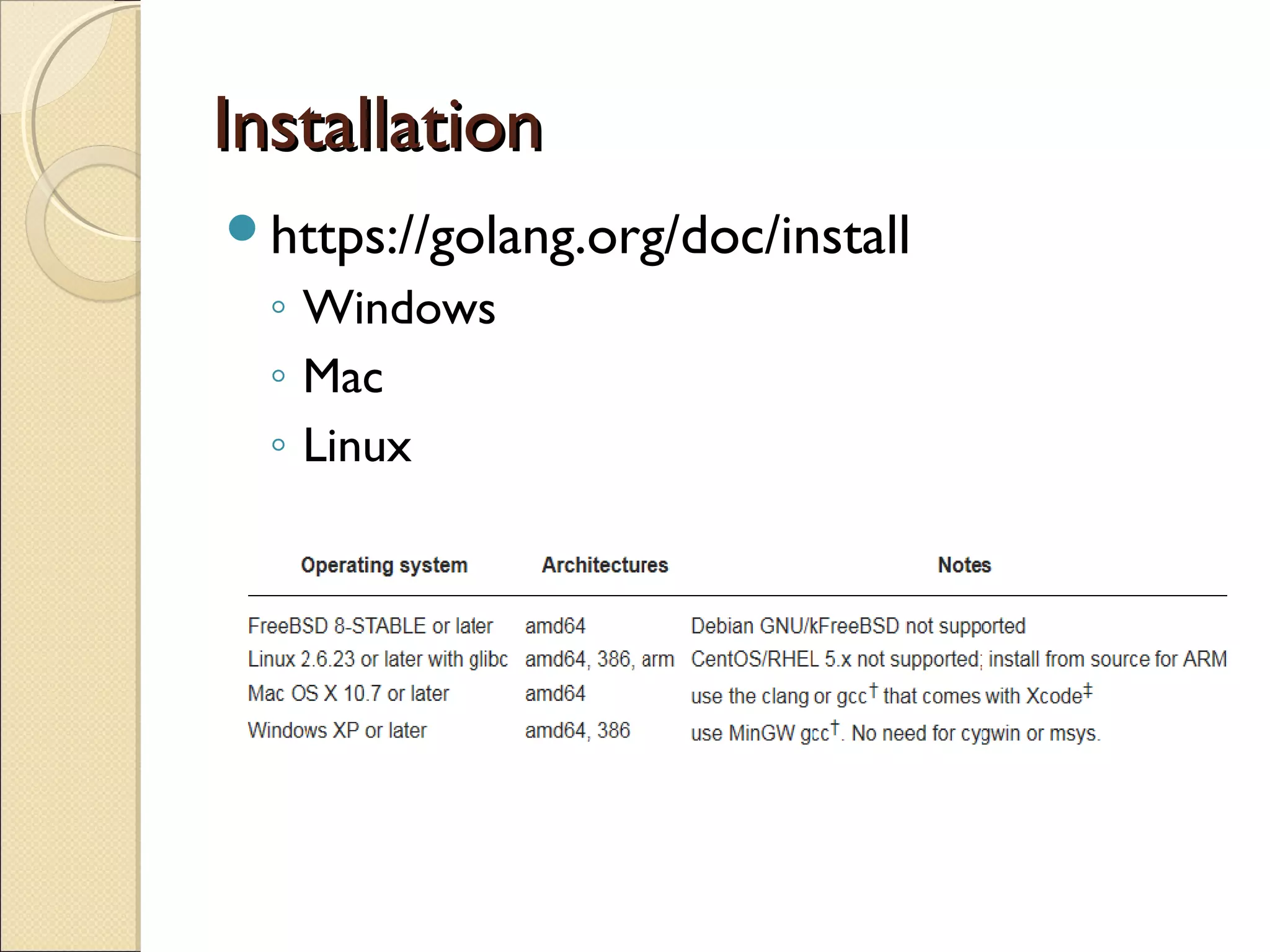 InstallationInstallation
https://golang.org/doc/install
◦ Windows
◦ Mac
◦ Linux
 