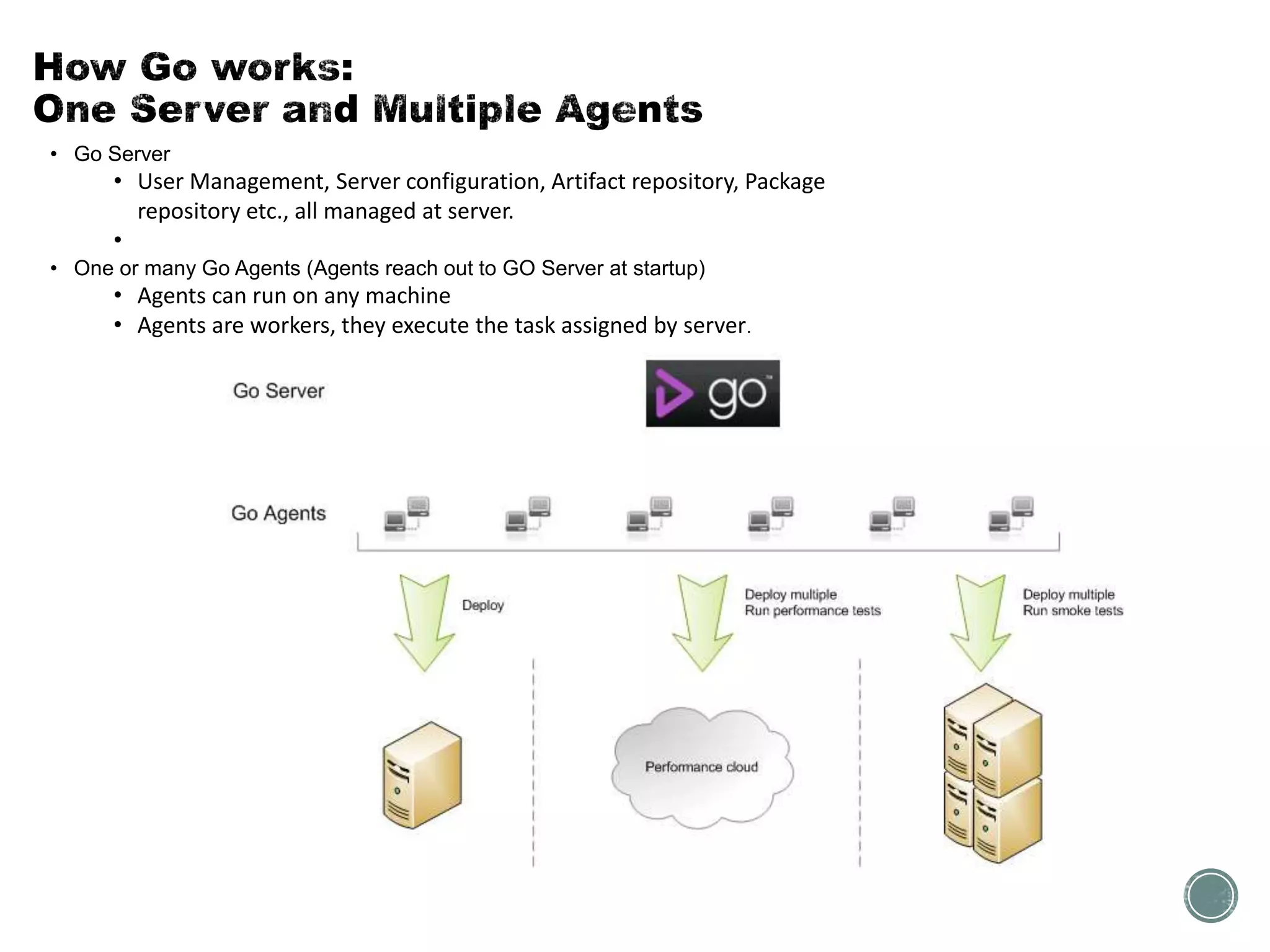 • Go Server
• User Management, Server configuration, Artifact repository, Package
repository etc., all managed at server.
•
• One or many Go Agents (Agents reach out to GO Server at startup)
• Agents can run on any machine
• Agents are workers, they execute the task assigned by server.
 