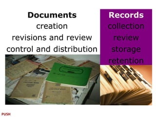 Documents             Records
          creation           collection
   revisions and review       review
  control and distribution    storage
                             retention




PUSH
 