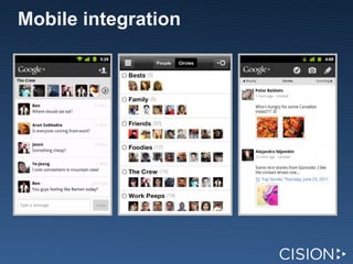 Mobile integration 