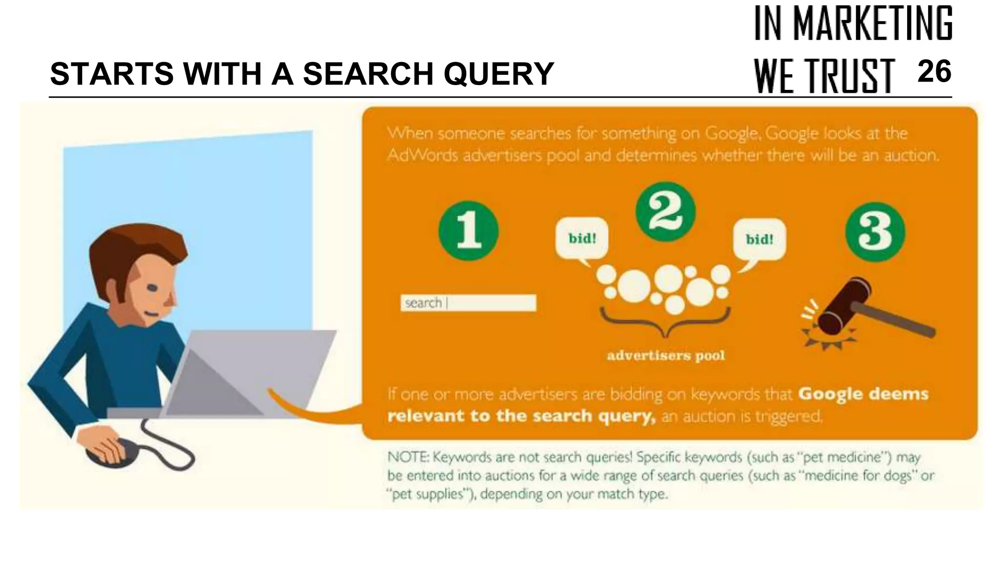 STARTS WITH A SEARCH QUERY 26
 