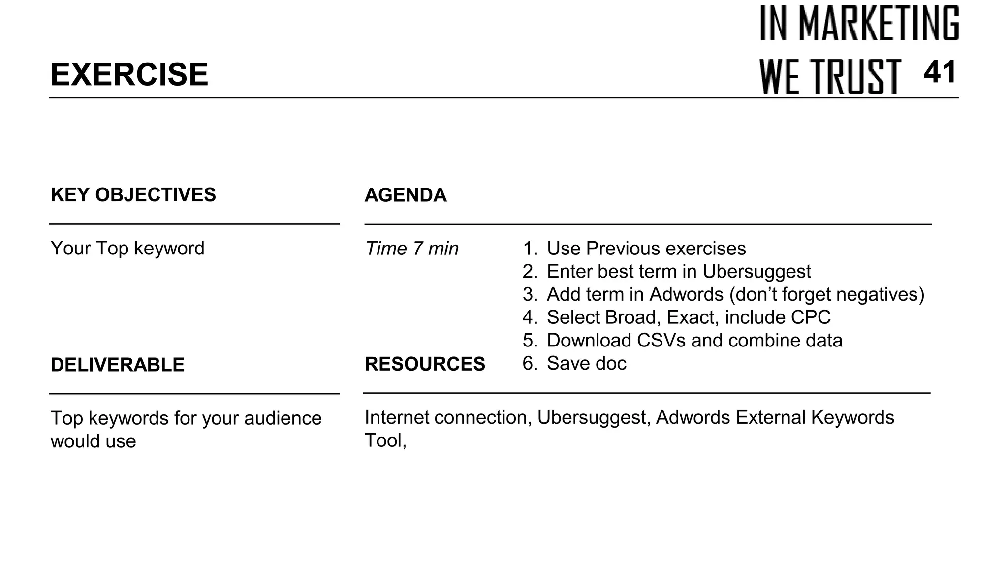 KEY OBJECTIVES
Your Top keyword
EXERCISE
AGENDA
Time 7 min 1. Use Previous exercises
2. Enter best term in Ubersuggest
3. Add term in Adwords (don’t forget negatives)
4. Select Broad, Exact, include CPC
5. Download CSVs and combine data
6. Save docDELIVERABLE
Top keywords for your audience
would use
RESOURCES
Internet connection, Ubersuggest, Adwords External Keywords
Tool,
41
 