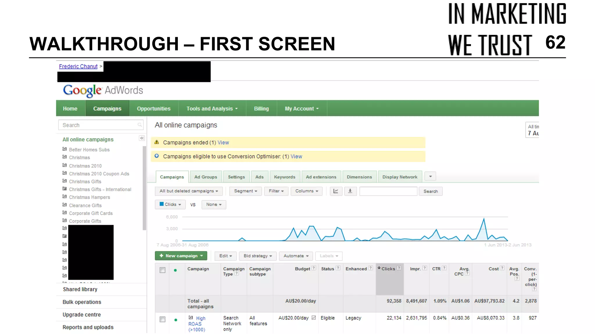 WALKTHROUGH – FIRST SCREEN 62
 
