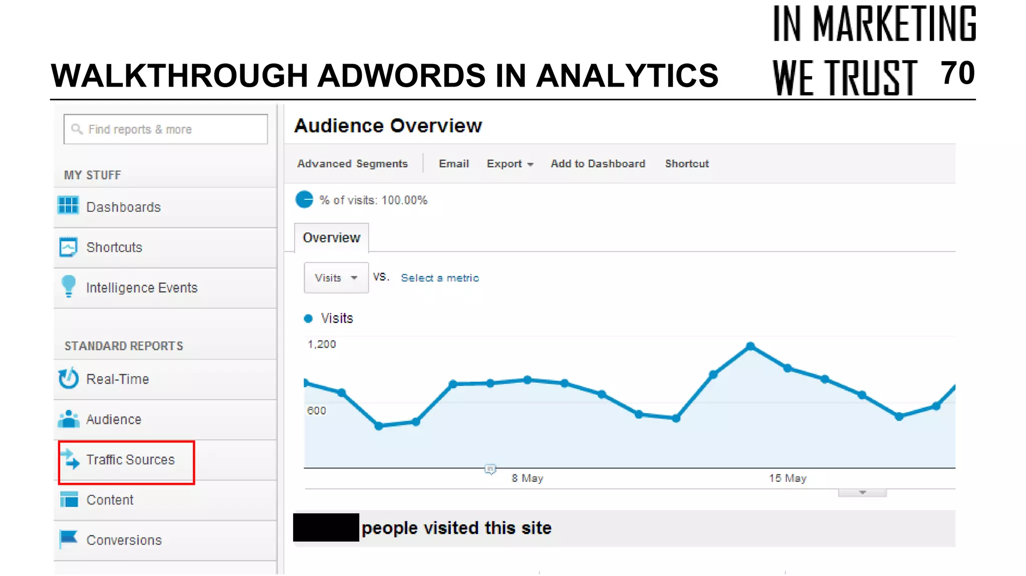 WALKTHROUGH ADWORDS IN ANALYTICS 70
 