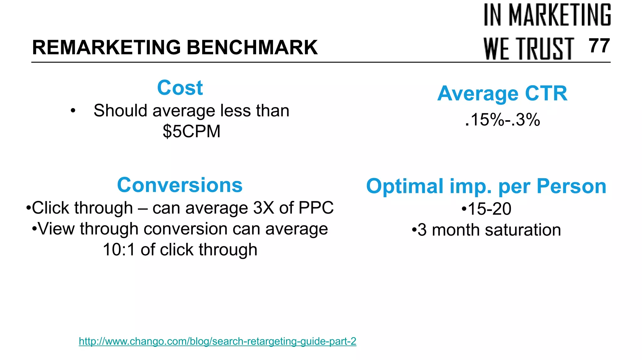 REMARKETING BENCHMARK 77
Average CTR
.15%-.3%
Cost
• Should average less than
$5CPM
Conversions
•Click through – can average 3X of PPC
•View through conversion can average
10:1 of click through
http://www.chango.com/blog/search-retargeting-guide-part-2
Optimal imp. per Person
•15-20
•3 month saturation
 