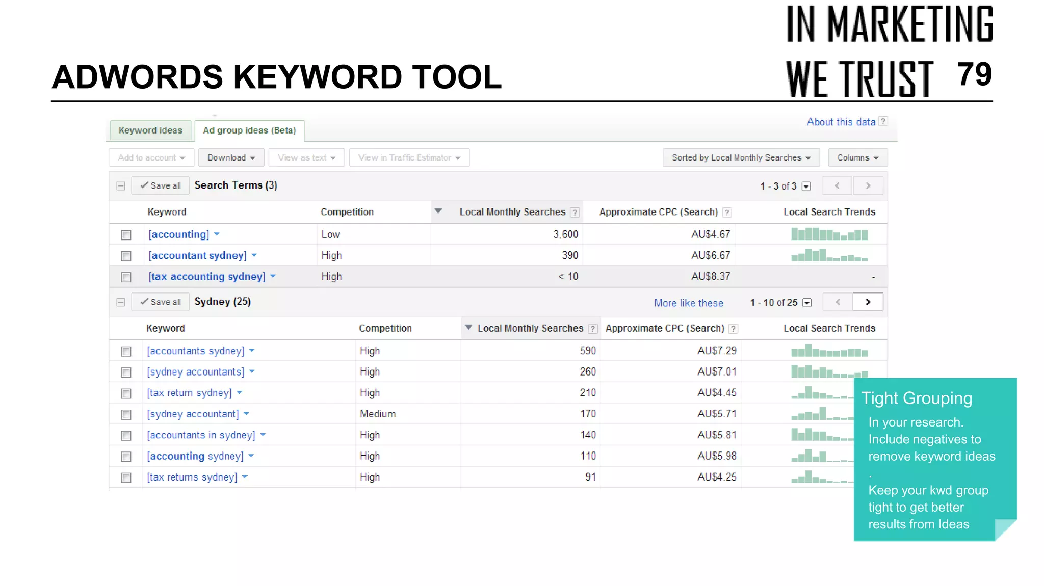 ADWORDS KEYWORD TOOL 79
Tight Grouping
In your research.
Include negatives to
remove keyword ideas
.
Keep your kwd group
tight to get better
results from Ideas
 
