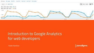 Google	
  Analy+cs	
  for	
  Developers	
  
2016,	
  Rubén	
  Mar=nez	
  
 