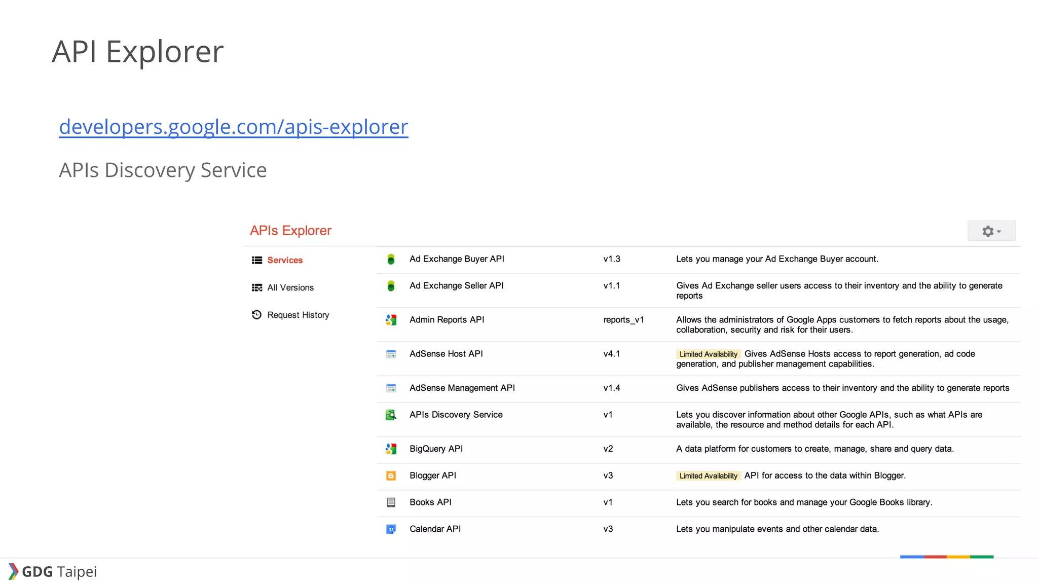 GDG Taipei API Explorer developers.google.com/apis-explorer APIs Discovery Service 