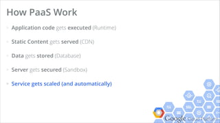 Google Cloud Platform
Cloud Endpoints Architecture
iOS 
Objective-C Client Library
Android 
Java Client Library
Web Browser 
JavaScript Client Library
Google Cloud Endpoints
Google App Engine 
API Backend Instances
 