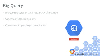 Google Cloud Platform
Application 
Code
Front End
Load Balancer
Routing
Security
DNS Setting
Storage
SQL/NoSQL
Memcache
Static Content
Block Storage
Service Support
Mail
Authentication
Socket
Auto Scaling
Cron Job
Queue
Your Responsibility
Google's Responsibility
 