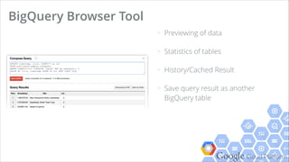 Google Cloud Platform
> Sandboxed containers with various runtimes
> Easy to build 
All you need to do is preparing your application code
> Easy to run 
Deploy with a single command, and it works
> Easy to scale 
scale on GAE is automated and easy to conﬁgure
Google App Engine
 