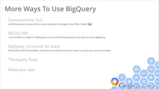 Google Cloud Platform
> Java 
Java Servlets interface 
Support for standard interfaces to App Engine scalable services such as JDO, JPA, JavaMail and JCache
> Python 
Python 2.7 and full support for any pure Python libraries, tools and frameworks 
Built-in Compiled C-extension libraries are good to go
> PHP 
Currently in "Preview" stage 
But enough for your "Wordpress"
> Go 
Currently in "Experimental" stage 
automated build service included, no need to rebuild when code changed 
and interface similar to the standard Go http package 
Languages and Runtimes
 