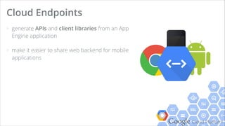 Google Cloud Platform
Workﬂow of Google App Engine
Create a
GAE Project
Programming
Testing
Production
 