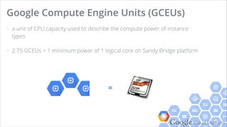 Google Cloud Platform
> Map
> Shuﬄe
> Reduce
MapReduce: Stages
 