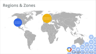 Google Cloud Platform
> High-performance virtual machines 
from micro-VM to large instance
> Powered by Google's global network 
you could build a large cluster with strong and consistent bandwidth, provided by
Google
> Load Balancing 
spread incoming traﬃc across instances
> Fast Bullet Reloading 
quick deployment of large VMs 
command-line interface 
web-based console
> Highly secured 
All data written to disk in Compute Engine will be encrypted by high-class
encryption algorithm
Google Compute Engine
 