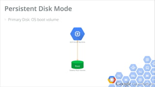 Google Cloud Platform
> a unit of CPU capacity used to describe the compute power of instance
types
> 2.75 GCEUs = 1 minimum power of 1 logical core on Sandy Bridge platform
Google Compute Engine Units (GCEUs)
=
 