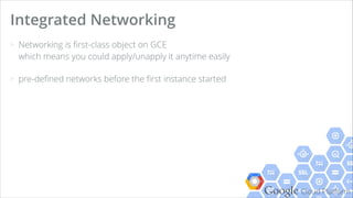 Google Cloud Platform
Regions & Zones
us-central1-a 
us-central1-b
europe-west1-a 
europe-west1-b
Singapore?
Taiwan?
 
