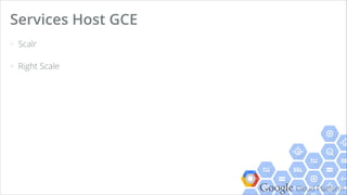 Google Cloud Platform
> Virtual SCSI device
> Block Storage
> Persistent until deleted
> Hot-plug to GCE instances (attach/deattach)
Persistent Disk
 