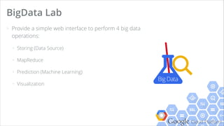 Google Cloud Platform
> Distribution Disk: Instant distribution of static content
Persistent Disk Mode
GCE Virtual Machine
RO Data
Read-Only Data Volume
GCE Virtual MachineGCE Virtual Machine
 