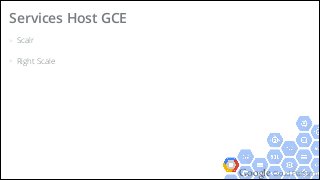 Google Cloud Platform
> Scalr
> Right Scale
Services Host GCE
 