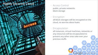Google Cloud Platform
> Access Control 
public, private networks 
block storage
> Encryption 
all block storages will be encrypted on the
cloud, no worries about leaks
> Encapsulation 
all instances, virtual machines, networks or
any resources will be encapsulated to
prevent any other ones take over your
precious stuﬀs
Highly Secured Cloud
by Google
 