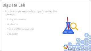 Google Cloud Platform
> Provide a simple web interface to perform 4 big data
operations:
+ Storing (Data Source)
+ MapReduce
+ Prediction (Machine Learning)
+ Visualization
BigData Lab
 