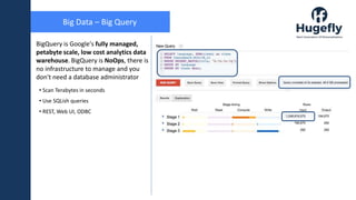 Introduction to Google Cloud Platform | PPTX