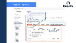 Introduction to Google Cloud Platform | PPTX