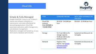 Introduction to Google Cloud Platform | PPTX