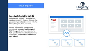 Introduction to Google Cloud Platform | PPTX
