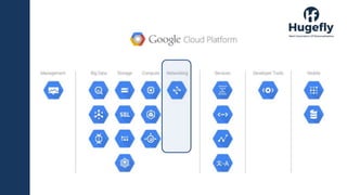 Introduction to Google Cloud Platform | PPTX