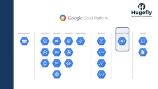 Introduction to Google Cloud Platform | PPTX