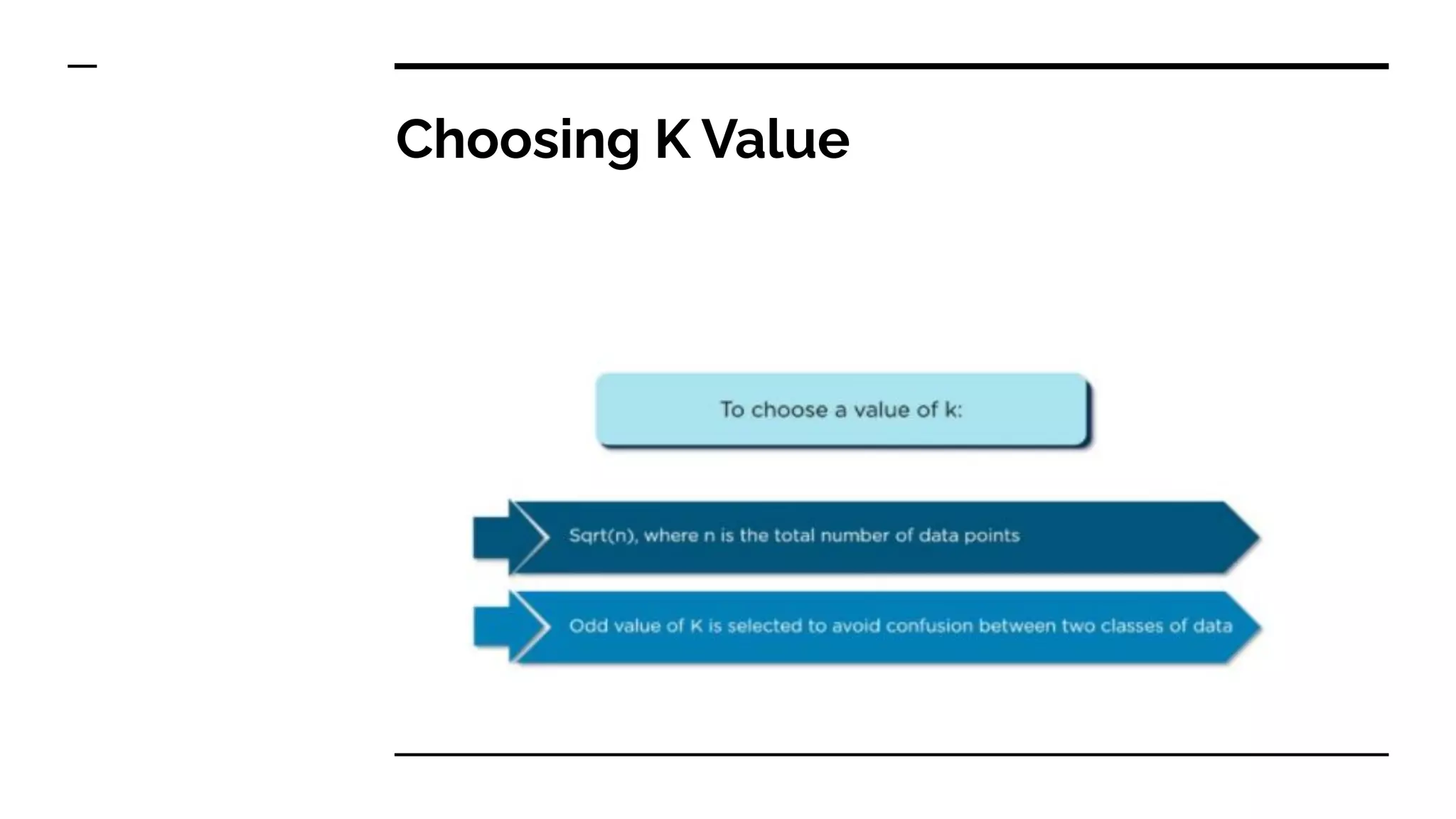 Choosing K Value
 