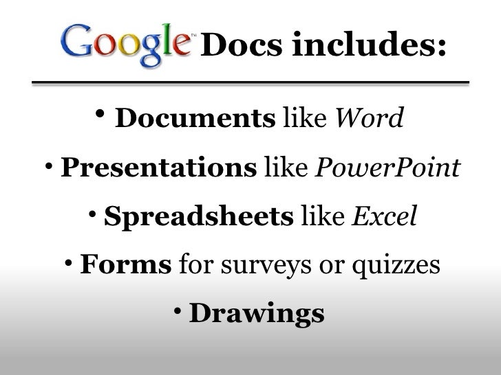 Introduction To Google Docs