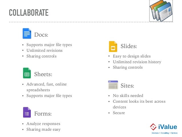Introduction To Google Gsuite